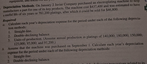 equipment, and trucks i 
Depreciation Methods On January 2 Javier Company purchased an electroplating machine to help 
manufacture a part for one of its key products. The machine cost $437,400 and was estimated to have 
a aseful life of six years or 781,200 platings, after which it could be sold for $46,800. 
Required 
Calculate each year 's depreciation expense for the period under each of the following deprecia- 
tion methods: 
1. Straight-line. 
2. Double-declining balance. 
3. Units-of-production. (Assume annual production in platings of 140,000; 180,000; 150,000;
125,000; 95,000; and 91,200.) 
Assume that the machine was purchased on September 1. Calculate each year’s depreciation 
expense for the period under each of the following depreciation methods: 
1. Straight-line. 
2. Double-declining balance. 
tions related to its .