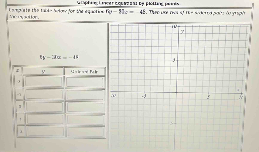 Graphing Linear Equations by plotting points.
Complete the table below for the equation 6y-30x=-48. Then use two of the ordered pairs to graph
the equation.
6y-30x=-48