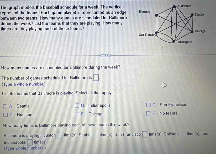 The graph models the baseball schedule for a week. The vertices
represent the teams. Each game played is represented as an edge 
between two teams. How many games are scheduled for Baltimore
during the week? List the teams that they are playing. How many
times are they playing each of these teams?
How many games are scheduled for Baltimore during the week?
The number of games scheduled for Baltimore is □. 
(Type a whole number.)
List the teams that Baltimore is playing. Select all that apply.
A. Seattle B. Indianapolis C. San Francisco
D. Houston E. Chicago F. No teams
How many times is Baltimore playing each of these teams this week?
Baltimore is playing Houston □ time(s), Seattle □ time(s), San Francisco □ time(s), Chicago □ time(s), and
Indianapolis □ time(s)
(Type whole numbers.)