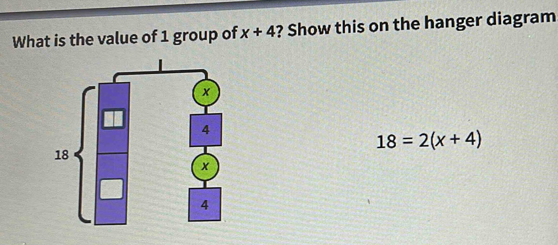 What is the value of 1 group of x+4 ? Show this on the hanger diagram
18=2(x+4)