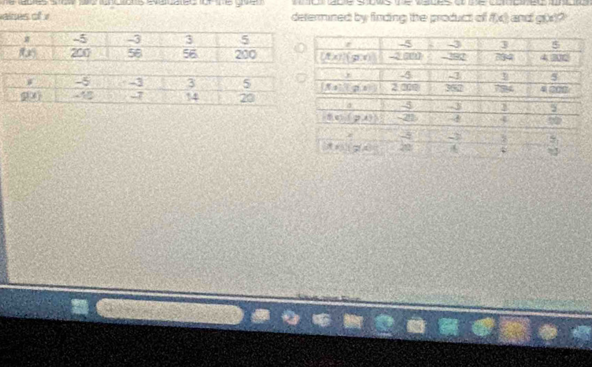 abres son e o  a ctons evercated fon  e gve 
aines of 1 determnined by finding the product of f(x) and g(x)?