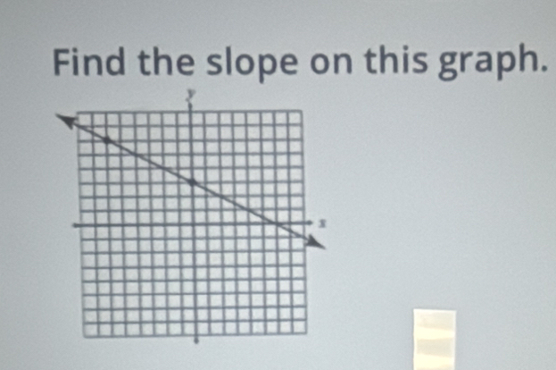 Find the slope on this graph.