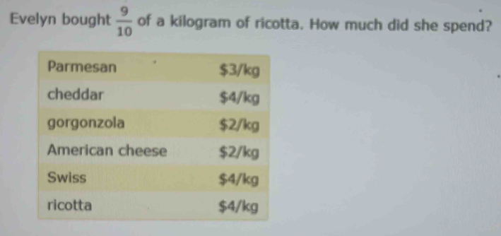 Evelyn bought  9/10  of a kilogram of ricotta. How much did she spend?