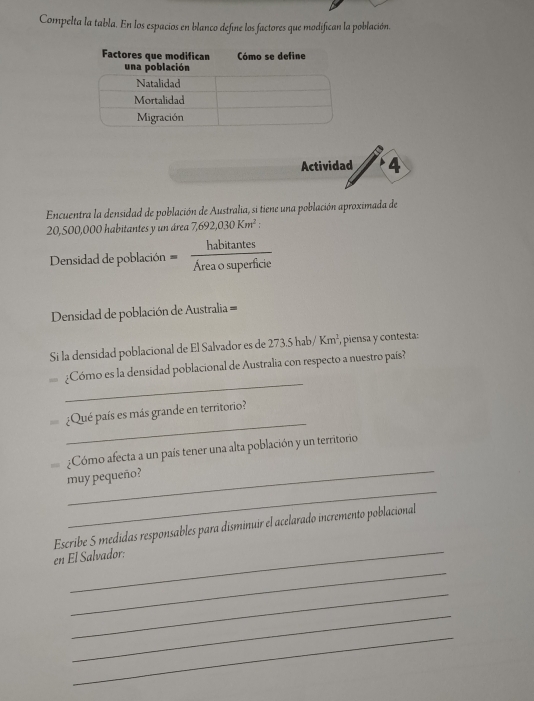 Compelta la tabla. En los espacios en blanco define los factores que modifican la población. 
Actividad 4 
Encuentra la densidad de población de Australia, si tiene una población aproximada de
20,500,000 habitantes y un área 7,692,030Km^2 : 
Densidad de población = habitan tes/Areaosuperficie  
Densidad de población de Australia === 
Si la densidad poblacional de El Salvador es de 273.5hab/Km^2 , piensa y contesta: 
_ 
¿Cómo es la densidad poblacional de Australia con respecto a nuestro país? 
_ 
¿Qué país es más grande en territorio? 
_ 
¿Cómo afecta a un país tener una alta población y un territorio 
_ 
muy pequeño? 
_ 
Escribe 5 medidas responsables para disminuir el acelarado incremento poblacional 
_ 
en El Salvador: 
_ 
_ 
_