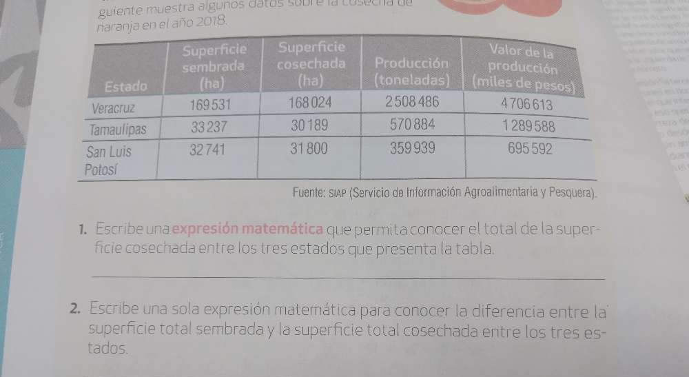 guiente muestra algunos datos sobre la cosecha de 
n el año 2018. 
Fuente: SIAP (Servicio de Información Agroalimentaria y Pesquera). 
1. Escribe una expresión matemática que permita conocer el total de la super- 
ficie cosechada entre los tres estados que presenta la tabla. 
_ 
2. Escribe una sola expresión matemática para conocer la diferencia entre la 
superficie total sembrada y la superficie total cosechada entre los tres es- 
tados.