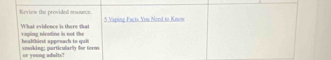 Review the provided resource.
5 Vaping Facts You Need to Know 
What evidence is there that 
vaping nicotine is not the 
healthiest approach to quit 
smoking; particularly for teens 
or young adults?