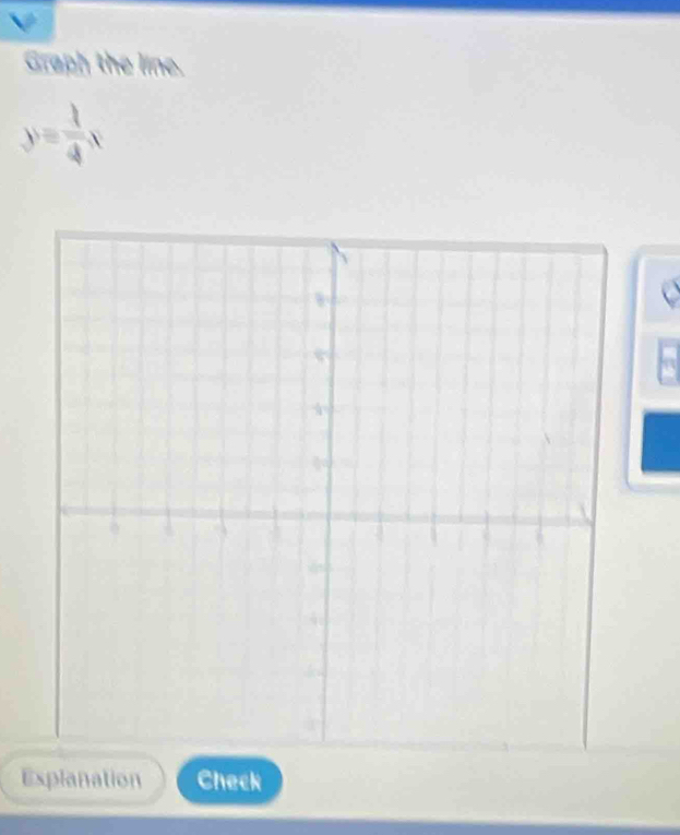 Graph the line.
y= 1/4 x
Explanation Check