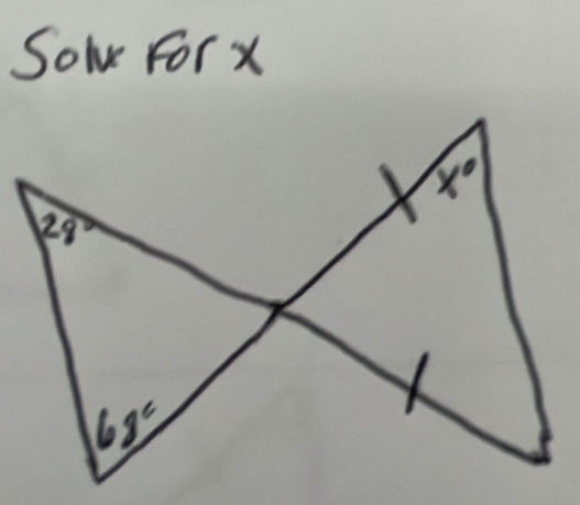 Solr For X