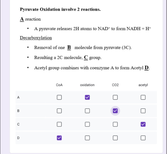 Pyruvate Oxidation involve 2 reactions. 
A reaction 
A pyruvate releases 2H atoms to NAD† to form NADH + H†
Decarboxylation 
Removal of one B molecule from pyruvate (3C). 
Resulting a 2C molecule, C group. 
Acetyl group combines with coenzyme A to form Acetyl D.