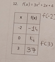 f(x)=3x^2+2x+4