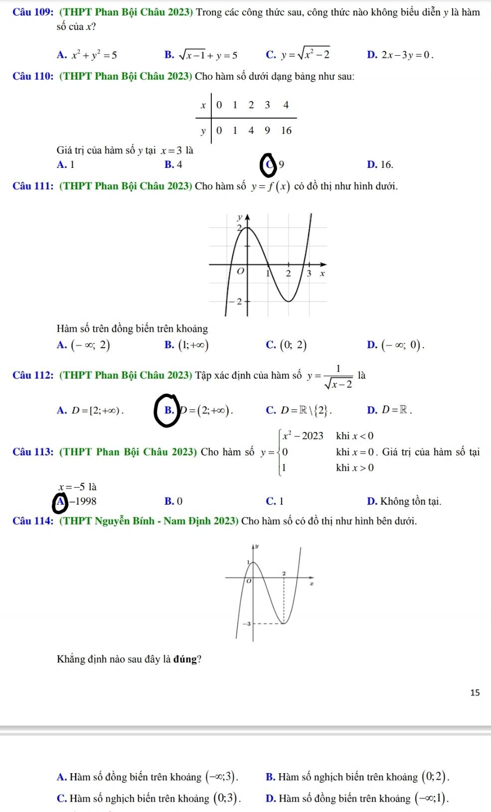 (THPT Phan Bội Châu 2023) Trong các công thức sau, công thức nào không biểu diễn y là hàm
số của x?
A. x^2+y^2=5 B. sqrt(x-1)+y=5 C. y=sqrt(x^2-2) D. 2x-3y=0.
Câu 110: (THPT Phan Bội Châu 2023) Cho hàm số dưới dạng bảng như sau:
Giá trị của hàm số y tại x=312
A. 1 B. 4 9 D. 16.
Câu 111: (THPT Phan Bội Châu 2023) Cho hàm số y=f(x) có đồ thị như hình dưới.
Hàm số trên đồng biến trên khoảng
A. (-∈fty ;2) B. (1;+∈fty ) C. (0;2) D. (-∈fty ;0).
Câu 112: (THPT Phan Bội Châu 2023) Tập xác định của hàm số y= 1/sqrt(x-2) la
A. D=[2;+∈fty ). B. D=(2;+∈fty ). C. D=R| 2 . D. D=R.
Câu 113: (THPT Phan Bội Châu 2023) Cho hàm số y=beginarrayl x^2-2023khix<0 0khix=0 1khix>0endarray.. Giá trị của hàm số tại
x=-5la
a -1998 B. 0 C. 1 D. Không tồn tại.
Câu 114: (THPT Nguyễn Bính - Nam Định 2023) Cho hàm số có đồ thị như hình bên dưới.
Khẳng định nào sau đây là đúng?
15
A. Hàm số đồng biến trên khoảng (-∈fty ;3). B. Hàm số nghịch biến trên khoảng (0;2).
C. Hàm số nghịch biến trên khoảng (0;3). D. Hàm số đồng biến trên khoảng (-∈fty ;1).