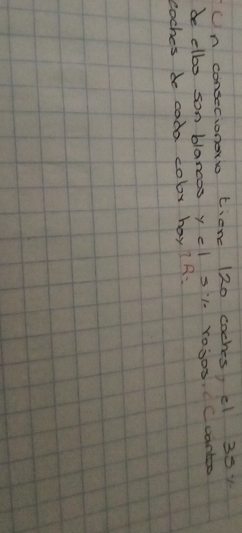 un consecionorio tiene 120 coches, el 35 1 
de elbo son blancos y cl s1. rojos. Cuanto 
coches de coda colr hay? R: