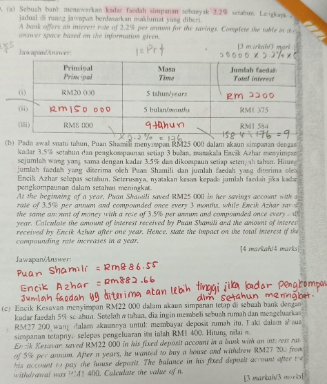 Sebuah bank menawarkan kadar faedah simpanan sebanyak 2.2% setahun. Lengkapk .
jadual di ruang jawapan berdasarkan maklumat yang diberi.
A bank offers an interext rate of 2.2% per annum for the savings. Complete the table in t
answer space based on the information given.
Jawapan/Answer: [3 markah/3 mark 
(b) Pada awal suatu tahun, Puan Shamili menyımpan RM25 000 dalam akaun simpanan dengan
kadar 3.5% setahun dan pengkompaunan setiap 3 bulan, manakala Encik Azhar menyimpan
sejumlah wang yang sama dengan kadar 3.5% dan dikompaun setiap seten, ah tahun. Hitung
jumlah faedah yang diterima oleh Puan Shamili dan jumlah faedah yang diterima olea
Encik Azhar selepas setahun. Seterusnya, nyatakan kesan kepada jumlah faedah jika kadar
pengkompaunan dalam setahun meningkat.
At the beginning of a year, Puan Shamili saved RM25 000 in her savings account with 
rate of 3.5% per annum and compounded once every 3 months, while Encik Azhar saved
the same amount of money with a rate of 3.5% per annum and compounded once every half
year. Calculate the amount of interest received by Puan Shamili and the amount of interes
received by Encik Azhar after one year. Hence, state the impact on the total interest if the
compounding rate increases in a year.
[4 markah/4 marks]
Jawapan/Answer:
(c) Encik Kesavan menyimpan RM22 000 dalam akaun simpanan tetap di sebuah bank dengan
kadar faedah 5% sc-ahun. Setelah n tahun, dia ingin membeli sebuah rumah dan mengeluarkan
RM27 200 wang dalam akaunnya untuk membayar deposit rumah itu. Eaki dalam a^1 aud
simpanan tetapnye selepas pengeluaran itu ialah RM1 400. Hitung nilai n.
Enzik Kesavar, saved RM22 000 in his fixed deposit account in a bank with an interest rat
of 5% per annum. After n years, he wanted to buy a house and withdrew RM27 200 from
his account to pay the house deposit. The balance in his fixed deposit account after the
withdrawal was 1 400. Calculate the value of n.
[3 markah/3 morks]