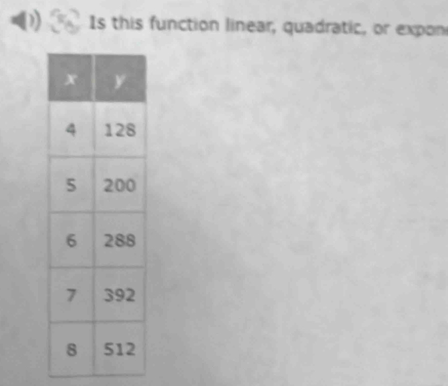 )) Is this function linear, quadratic, or expon