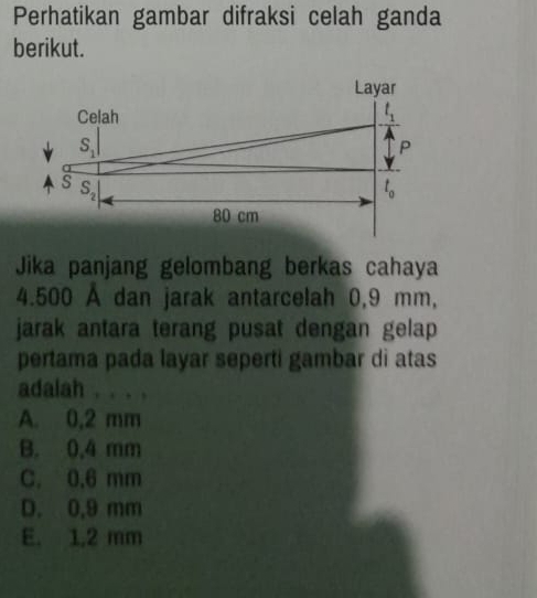 Perhatikan gambar difraksi celah ganda
berikut.
Jika panjang gelombang berkas cahaya
4.500 A dan jarak antarcelah 0,9 mm,
jarak antara terang pusat dengan gelap 
pertama pada layar seperti gambar di atas
adalah . . . .
A. 0,2 mm
B. 0,4 mm
C. 0.6 mm
D. 0,9 mm
E. 1.2 mm