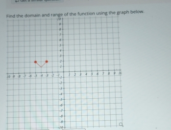 graph below. 
a
10