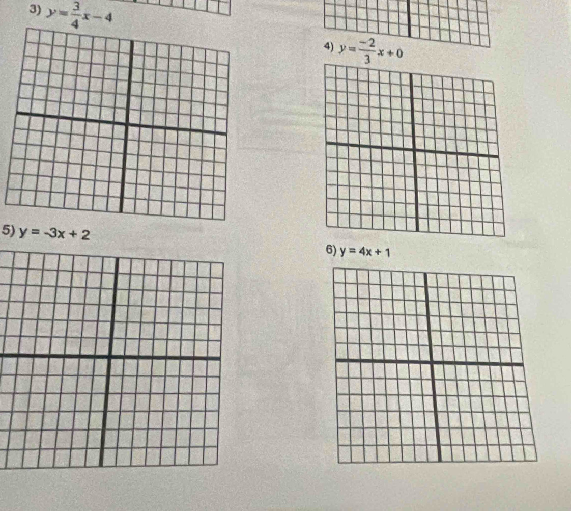 y= 3/4 x-4
4) y= (-2)/3 x+0
5) y=-3x+2
6) y=4x+1