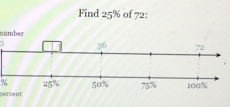 Find 25% of 72 : 
number
%
percent