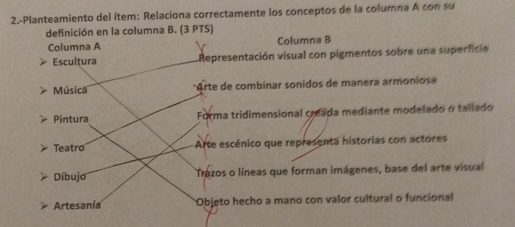 Resuelto:2.-Planteamiento del ítem: Relaciona correctamente los ...