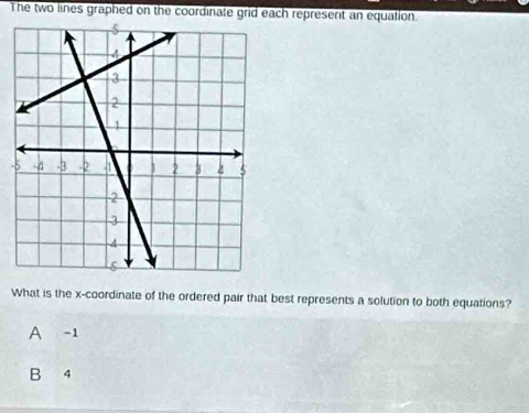 The two lines graphed on the coordinate grid each represent an equation.
What is the x-coordinate of the ordered pair that best represents a solution to both equations?
A -1
B 4