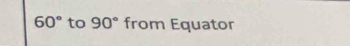 60° to 90° from Equator