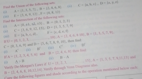 Find the Union of the following sets: 
(i) A= 1,3,5,7 , B= 2,4,6,8 (ii) C= a,b,c , D= x,y,z
(iii) E= 3,6,9,12 , F= 4,8,12
Find the Intersection of the following sets: 
(i) A= 0,± 1,± 2,± 3 , B= 0,1,2,3
C= 3,6,9,12,15 , D= 1,3,5,7,9
(ii) U= 0,1,2,3,...,10 , A= 2,4,6,810 , B= 1,3,5,7,9 , E= a,b,c,d , F= c,d,e,f
(iii) 
If
C= 0,3,6,9 and D= 5,6,7,8,9,10 , then find: 
(i) A^c (ii) B^c (iii) C^c (iv) D^c
If A= 1,2,3,4,5,6 and B= 2,4,6,8 then find: 
(i) A+B U= 1,2,3,...,15 , A= 1,3,5,7,9,11,13 (ii) B-A and 
Verify De-Morgan's Laws if
B= 2,4,6,8,10,12,14.Verify through Venn Diagrams also. 
Copy the following figures and shade according to the operation mentioned below each: