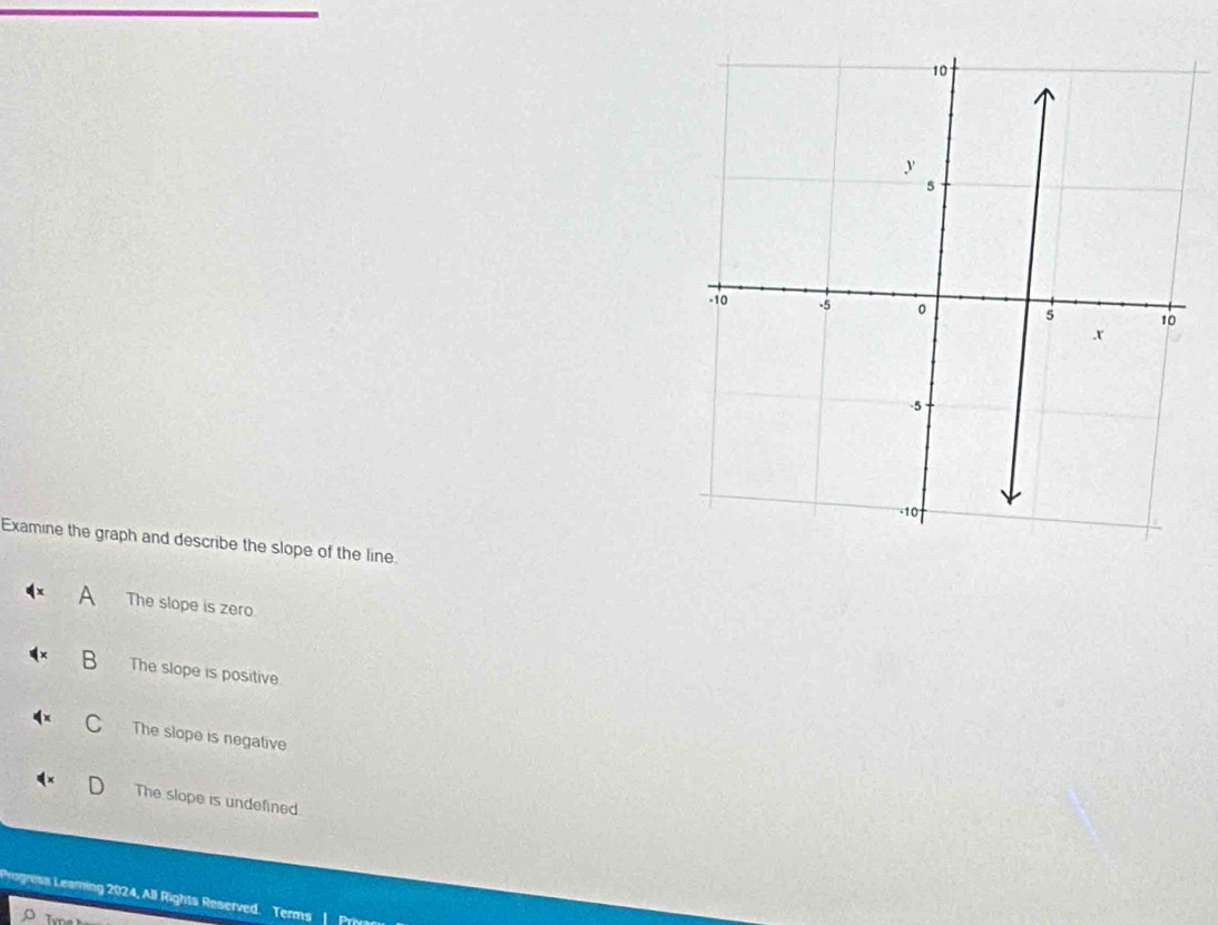 Examine the graph and describe the slope of the line.
A The slope is zero.
The slope is positive.
The slope is negative
The slope is undefined
3 0 gress Leaming 2024, All Rights Reserved. Terms
P