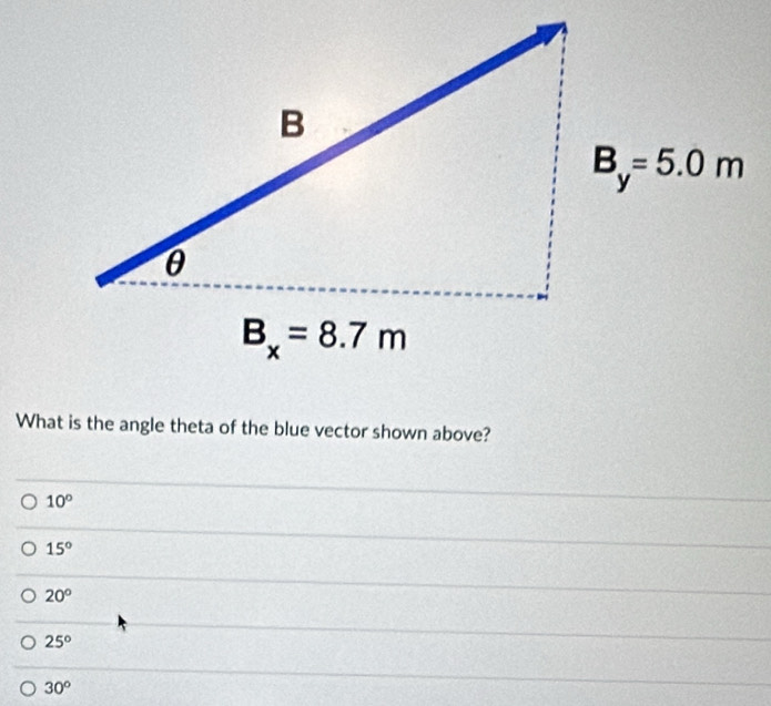 What is the angle theta of the blue vector shown above?
10°
15°
20°
25°
30°