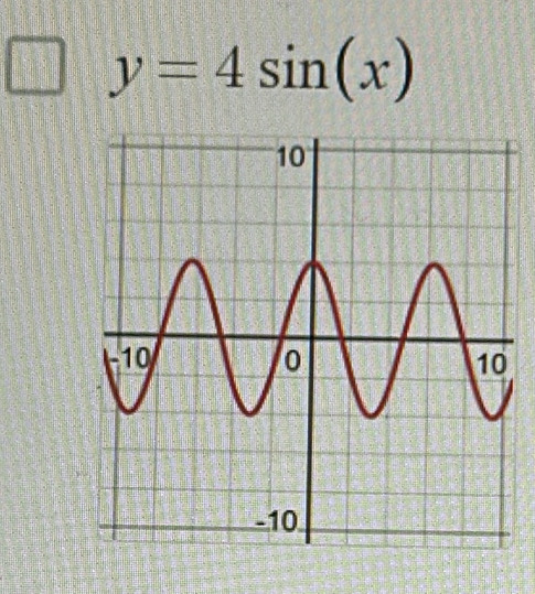 y=4sin (x)