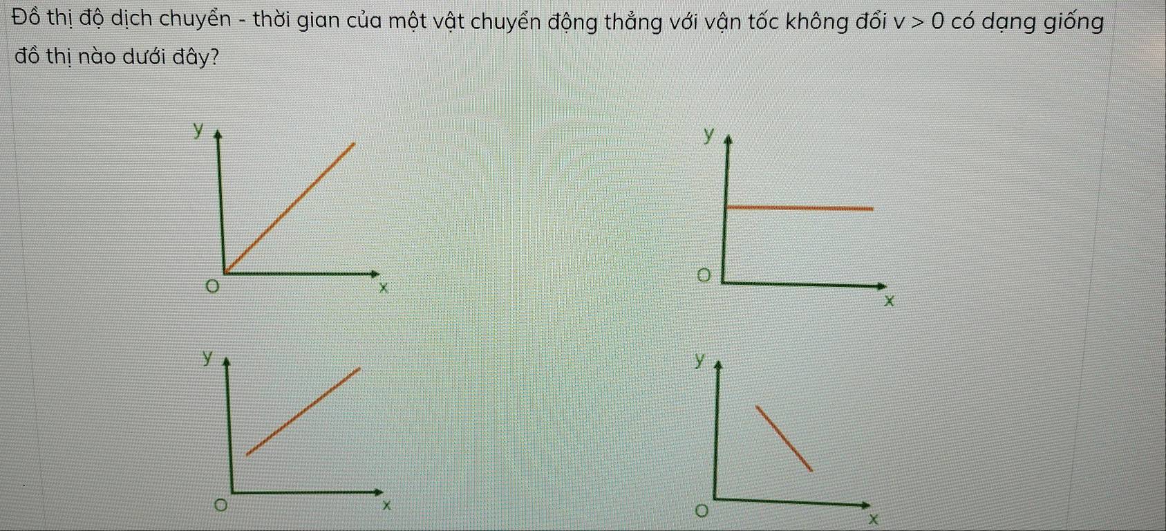 Đồ thị độ dịch chuyển - thời gian của một vật chuyển động thẳng với vận tốc không đối v>0cdot 0 dạng giống 
đồ thị nào dưới đây?