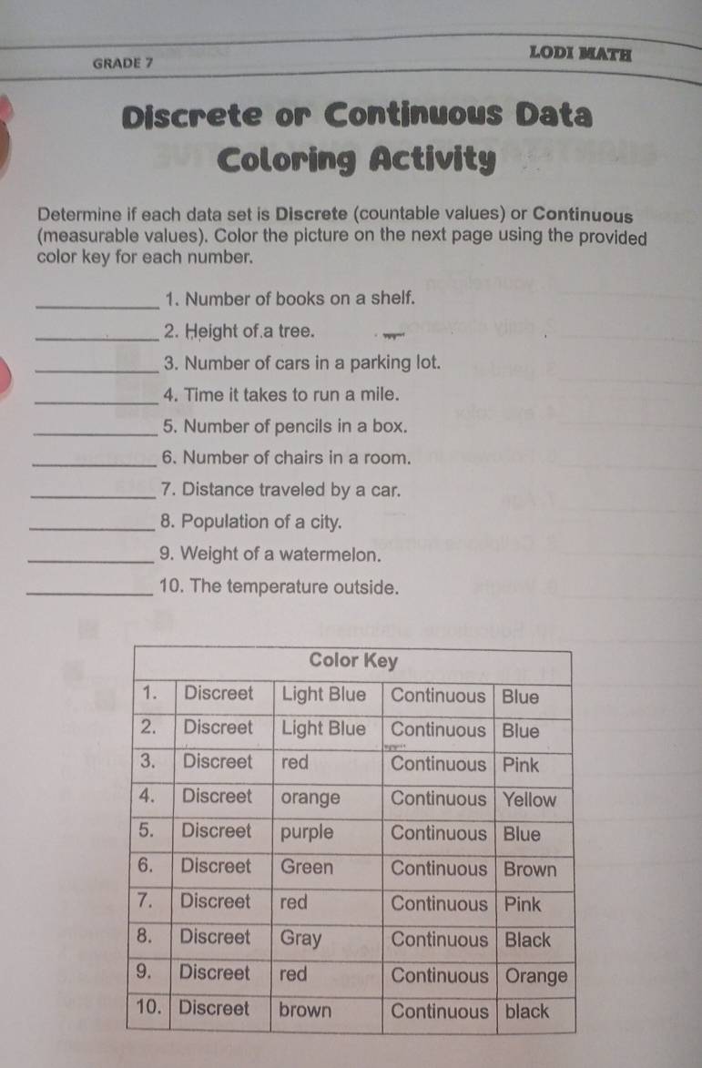 GRADE 7 
LODI MATH 
Discrete or Continuous Data 
Coloring Activity 
Determine if each data set is Discrete (countable values) or Continuous 
(measurable values). Color the picture on the next page using the provided 
color key for each number. 
_1. Number of books on a shelf. 
_2. Height of a tree. 
_3. Number of cars in a parking lot. 
_4. Time it takes to run a mile. 
_5. Number of pencils in a box. 
_6. Number of chairs in a room. 
_7. Distance traveled by a car. 
_8. Population of a city. 
_9. Weight of a watermelon. 
_10. The temperature outside.