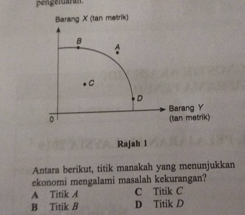 pengeluaran.
Rajah 1
Antara berikut, titik manakah yang menunjukkan
ekonomi mengalami masalah kekurangan?
A Titik A C Titik C
B Titik B D Titik D