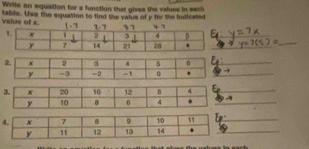 Write an equation for a function that gives the values in each 
table. Use the equation to find the valus of y for the Indicated 
value of x. 
_ 
_ 
_