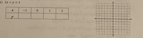 ) 2x+y=1