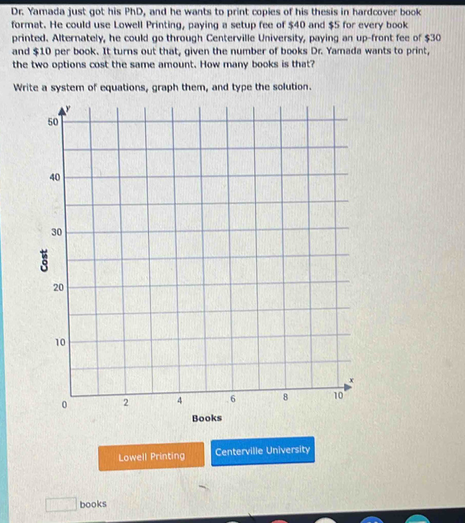 Dr. Yamada just got his PhD, and he wants to print copies of his thesis in hardcover book 
format. He could use Lowell Printing, paying a setup fee of $40 and $5 for every book 
printed. Alternately, he could go through Centerville University, paying an up-front fee of $30
and $10 per book. It turns out that, given the number of books Dr. Yamada wants to print, 
the two options cost the same amount. How many books is that? 
Write a system of equations, graph them, and type the solution. 
Lowell Printing Centerville University 
□ books