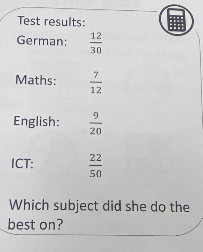 Test results: 
German:  12/30 
Maths:  7/12 
English:  9/20 
ICT:
 22/50 
Which subject did she do the 
best on?