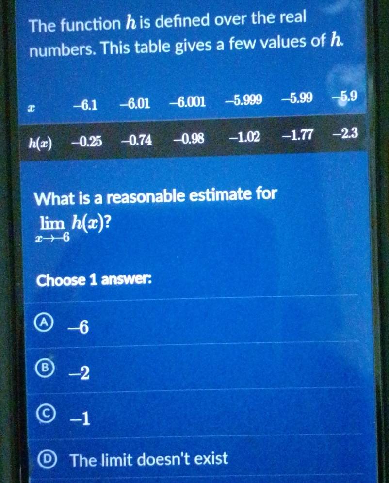 The function h is defined over the real
numbers. This table gives a few values of h.
x -6.1 -6.01 -6.001 -5.999 -5.99 -5.9
h(x) -0.25 -0.74 -0.98 -1.02 -1.77 -2.3
What is a reasonable estimate for
limlimits _xto -6h(x) 2
Choose 1 answer:
-6
-2
-1
The limit doesn't exist