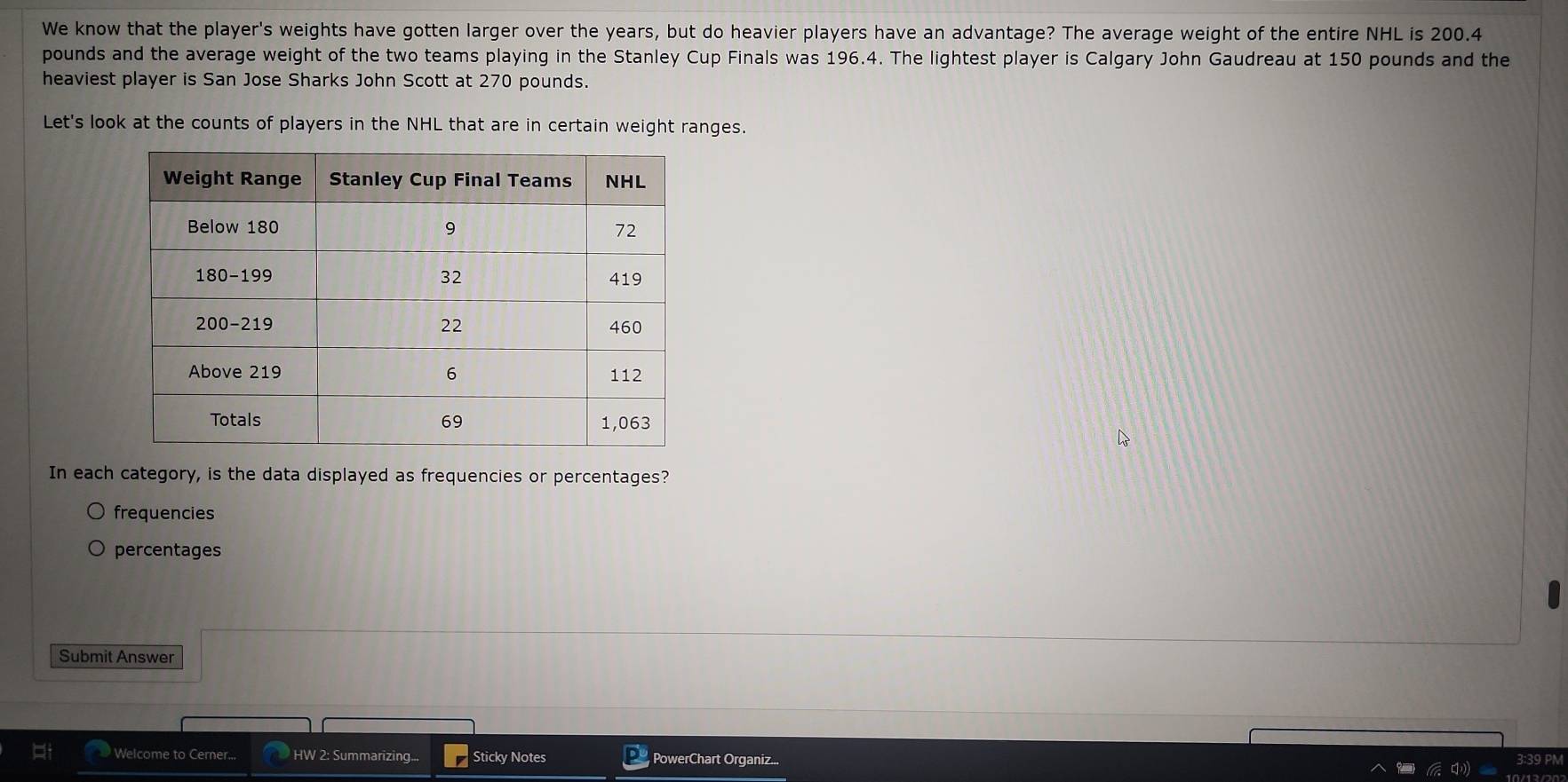 We know that the player's weights have gotten larger over the years, but do heavier players have an advantage? The average weight of the entire NHL is 200.4
pounds and the average weight of the two teams playing in the Stanley Cup Finals was 196.4. The lightest player is Calgary John Gaudreau at 150 pounds and the 
heaviest player is San Jose Sharks John Scott at 270 pounds. 
Let's look at the counts of players in the NHL that are in certain weight ranges. 
In each category, is the data displayed as frequencies or percentages? 
frequencies 
percentages 
Submit Answer 
Welcome to Cerner... HW 2: Summarizing... Sticky Notes PowerChart Organiz.. 
3:39 PM