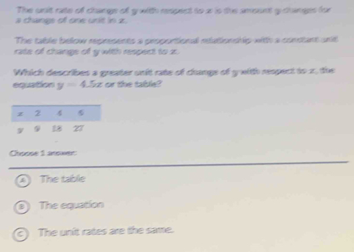 The unit rate of change of y with respect to s is the amountt g changes for
a changs of one unit in z
The table below represents a proportional reationship with a conntant und
rate of change of y with respect to x.
Which describes a greater unit rate of changs of y with respect to x, the
equation y=4.5x or the table?
Coose 1 anower
4 The table
) The equation
The unit rates are the same.