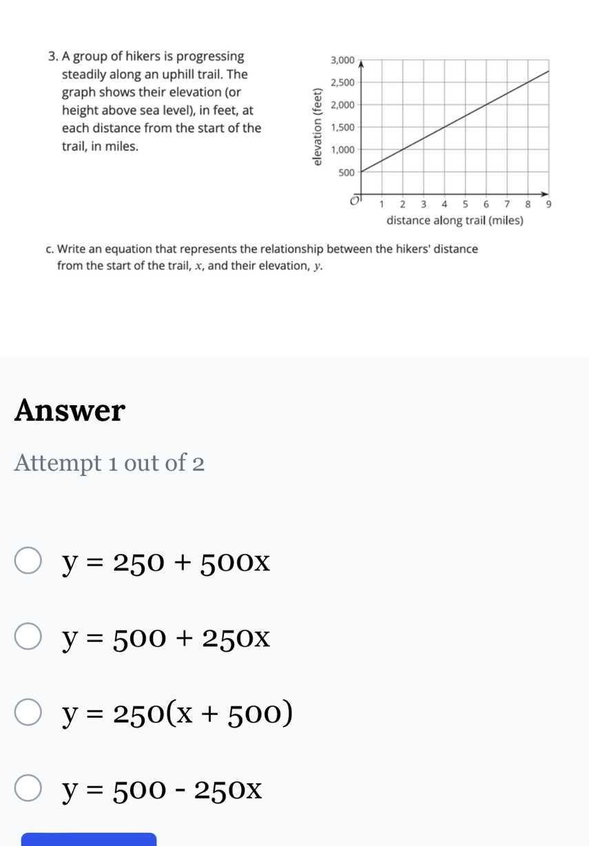 A group of hikers is progressing 
steadily along an uphill trail. The 
graph shows their elevation (or
height above sea level), in feet, at 
each distance from the start of the 5
trail, in miles. 
distance along trail (miles)
c. Write an equation that represents the relationship between the hikers' distance
from the start of the trail, x, and their elevation, y.
Answer
Attempt 1 out of 2
y=250+500x
y=500+250x
y=250(x+500)
y=500-250x