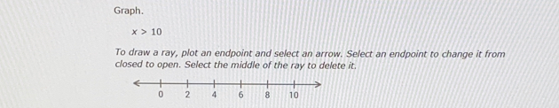 Graph.
x>10
To draw a ray, plot an endpoint and select an arrow. Select an endpoint to change it from
closed to open. Select the middle of the ray to delete it.