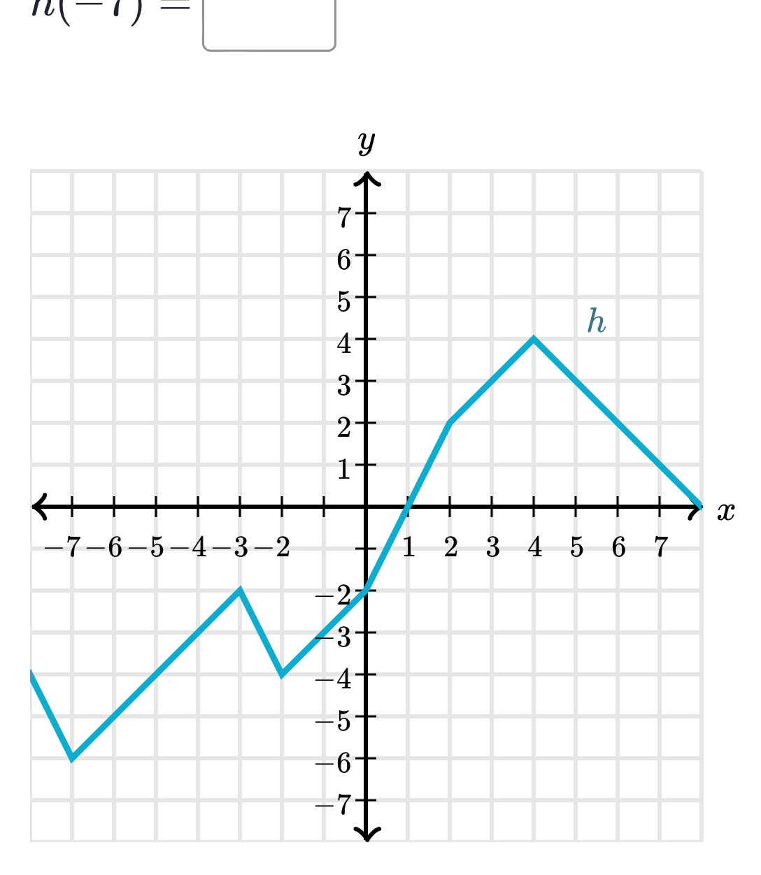 n(-i)=□
x