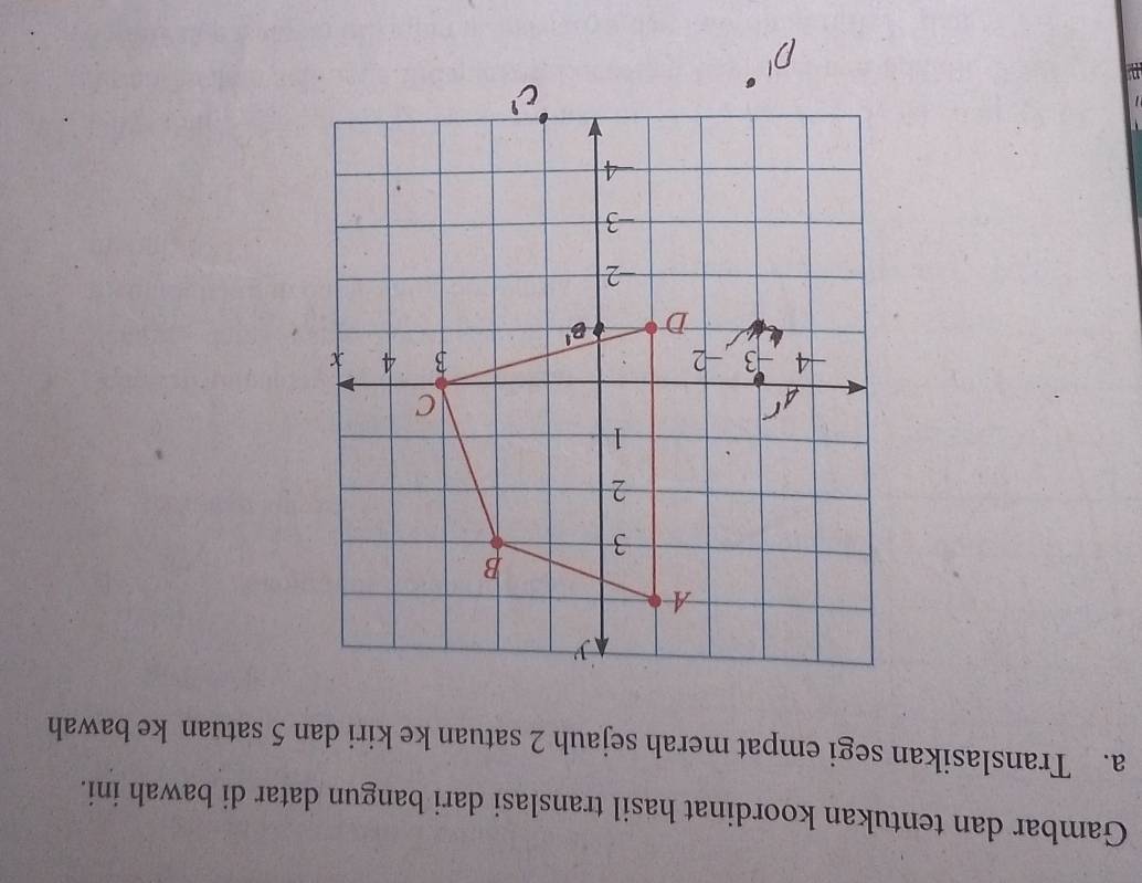 Gambar dan tentukan koordinat hasil translasi dari bangun datar di bawah ini.
a. Translasikan segi empat merah sejauh 2 satuan ke kiri dan 5 satuan ke bawah
D'