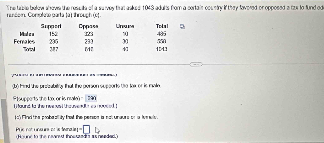 The table below shows the results of a survey that asked 1043 adults from a certain country if they favored or opposed a tax to fund ed 
random. Complete parts (a) through (c). 
Support Oppose Unsure Total 
Males 152 323 10 485
Females 235 293 30 558
Total 387 616 40 1043
(Round to the nearest thousandth as needed.) 
(b) Find the probability that the person supports the tax or is male.
P (supports the tax or is male) =.690
(Round to the nearest thousandth as needed.) 
(c) Find the probability that the person is not unsure or is female. 
P(is not unsure or is female) =□
(Round to the nearest thousandth as needed.)