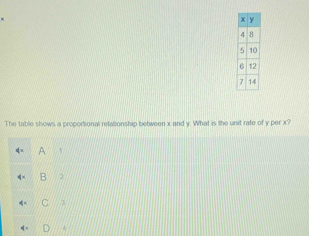 ×
The table shows a proportional relationship between x and y. What is the unit rate of y per x?
1
2 2
3
^