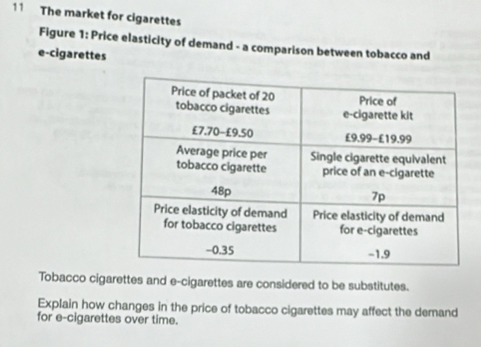 elfbar nachfüll pod läuft aus 2025 State Tax Guide on Vapes and Nicotine main image 1