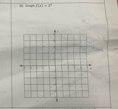 Graph f(x)=2^x