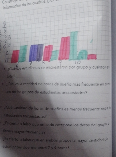 Constru 
información de los cuadros. 
total?_ 
Cuál es la cantidad de horas de sueño más frecuente en cada 
uno de los grupos de estudiantes encuestados?_ 
_ 
¿Qué cantidad de horas de sueños es menos frecuente entrea 
estudiantes encuestados?_ 
¿Es cierto o falso que en cada categoría los datos del grupo B 
tienen mayor frecuencia?_ 
¿Es cierto o falso que en ambos grupos la mayor cantidad de 
estudiantes duerme entre 7 y 9 horas?_