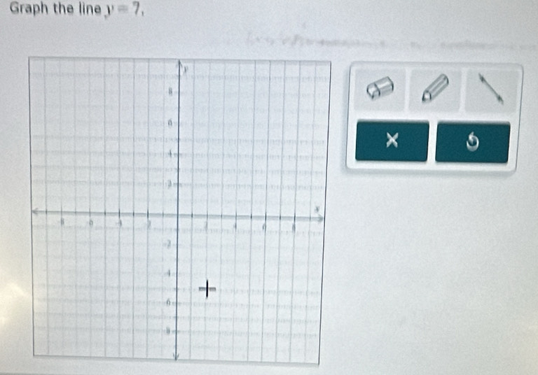 Graph the line y=7, 
×