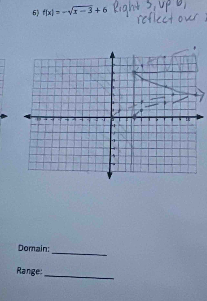 f(x)=-sqrt(x-3)+6
_ 
Domain: 
Range: 
_